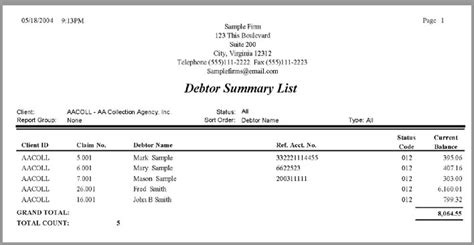 premier lotto debt summary|RETRACTION OF REPORT CONCERNING CHIEF .